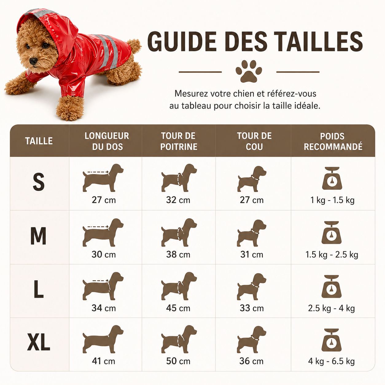 Veste Imperméable réfléchissante avec capuche