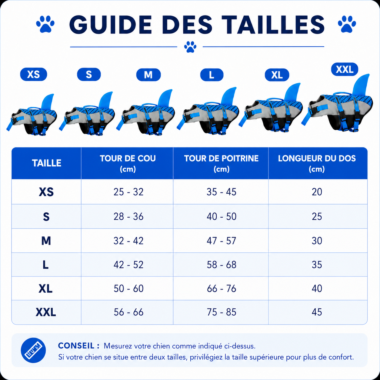 Gilet de sauvetage requin pour chien