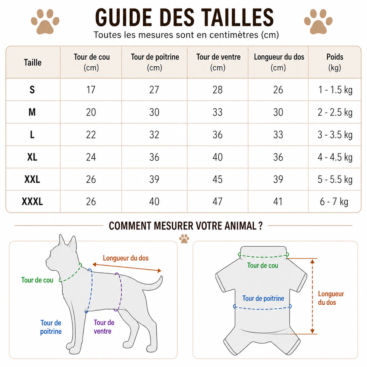Vêtement polaire pour chat