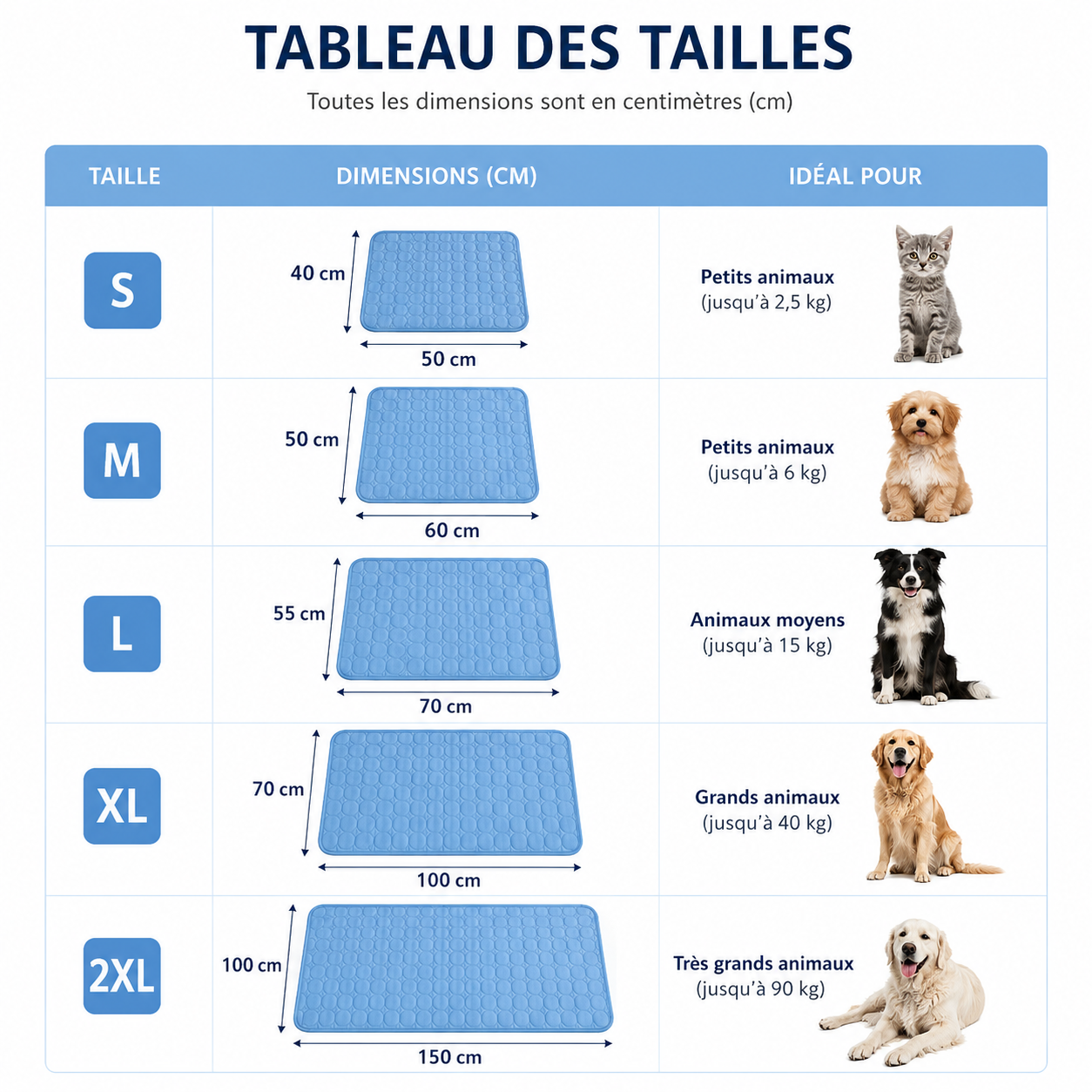 Tapis rafraîchissant premium pour animaux