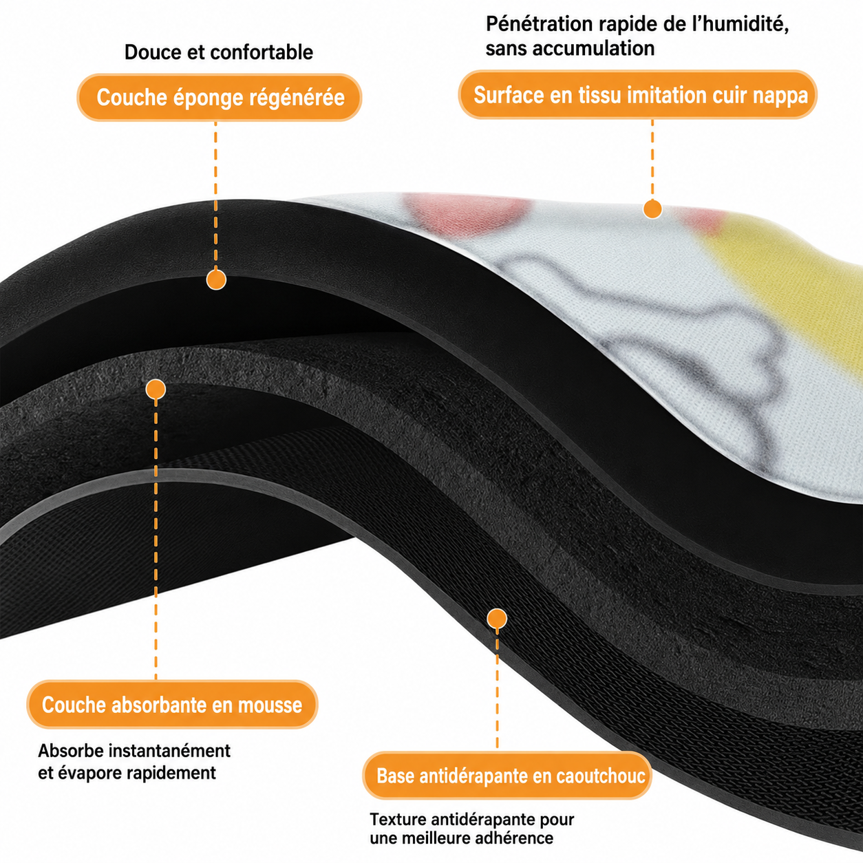 Tapis cartoon absorbant antidérapant pour gamelles